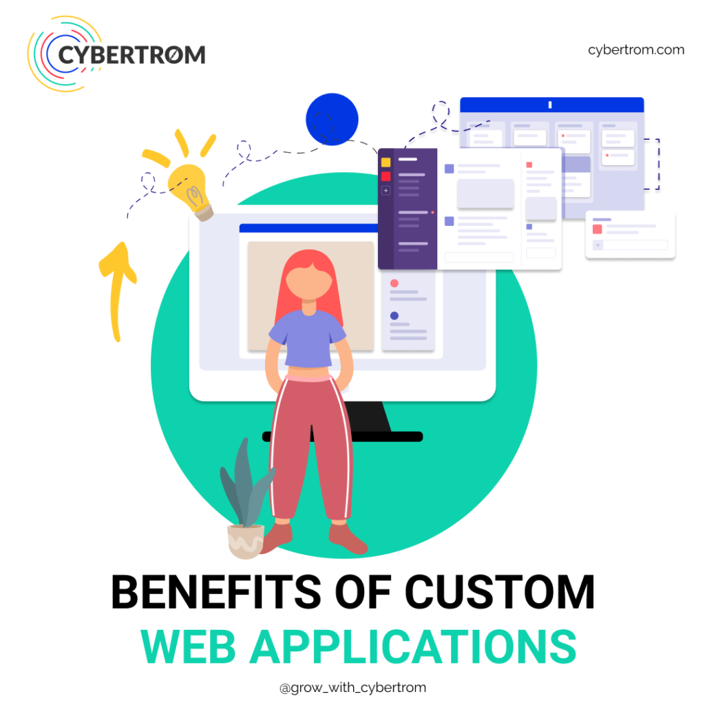 custom web applications